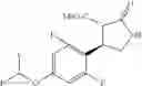 Fig. 145 - Urea derivative or pharmacologically acceptable salt thereof