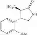 Fig. 178 - Urea derivative or pharmacologically acceptable salt thereof