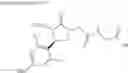 Fig. 282 - Urea derivative or pharmacologically acceptable salt thereof
