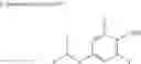 Fig. 285 - Urea derivative or pharmacologically acceptable salt thereof