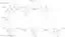 Fig. 29 - Urea derivative or pharmacologically acceptable salt thereof