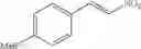 Fig. 58 - Urea derivative or pharmacologically acceptable salt thereof
