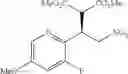 Fig. 84 - Urea derivative or pharmacologically acceptable salt thereof