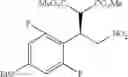 Fig. 91 - Urea derivative or pharmacologically acceptable salt thereof