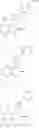 Fig. 22 - Indolinone compounds and uses thereof