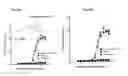 Fig. 40 - Analogs of fexaramine and methods of making and using