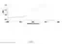 Fig. 04 - Photostabilizing Compounds and Methods of Making and Using the Same