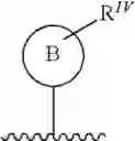 Fig. 06 - Compounds as tyrosine kinase modulators