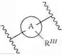 Fig. 22 - Compounds as tyrosine kinase modulators