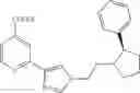 Fig. 199 - Histone demethylase inhibitors