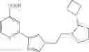 Fig. 216 - Histone demethylase inhibitors