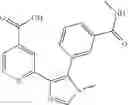 Fig. 246 - Histone demethylase inhibitors