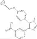 Fig. 27 - Histone demethylase inhibitors