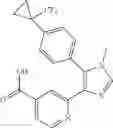Fig. 45 - Histone demethylase inhibitors