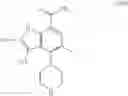 Fig. 196 - Indole carboxamide compounds