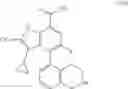 Fig. 205 - Indole carboxamide compounds