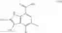Fig. 52 - Indole carboxamide compounds
