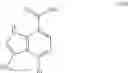 Fig. 56 - Indole carboxamide compounds