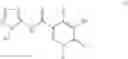 Fig. 03 - Herbicidal compounds