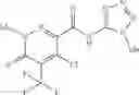 Fig. 53 - Herbicidal compounds