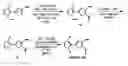 Fig. 01 - Mcl-1 antagonists