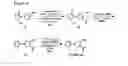 Fig. 05 - Mcl-1 antagonists