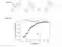 Fig. 09 - Mcl-1 antagonists