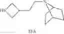 Fig. 52 - Fumagillol heterocyclic compounds and methods of making and using same