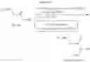 Fig. 275 - DIFLUOROLACTAM COMPOUNDS AS EP4 RECEPTOR-SELECTIVE AGONISTS FOR USE IN THE TREATMENT OF EP4-MEDIATED DISEASES AND CONDITIONS