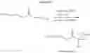 Fig. 277 - DIFLUOROLACTAM COMPOUNDS AS EP4 RECEPTOR-SELECTIVE AGONISTS FOR USE IN THE TREATMENT OF EP4-MEDIATED DISEASES AND CONDITIONS
