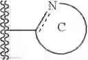 Fig. 08 - ANTIVIRAL AGENT