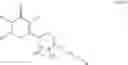 Fig. 28 - ANTIVIRAL AGENT