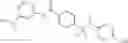 Fig. 77 - Methods and compositions useful in treating cancer and reducing Wnt mediated effects in a cell