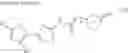 Fig. 08 - AROMATIC 5-MEMBERED HETEROCYCLIC DERIVATIVE HAVING TRPV4-INHIBITING ACTIVITY