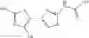 Fig. 147 - AROMATIC 5-MEMBERED HETEROCYCLIC DERIVATIVE HAVING TRPV4-INHIBITING ACTIVITY