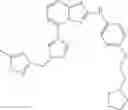 Fig. 522 - [1,2,4]triazolo[1,5-a]pyridine and [1,2,4]triazolo[1,5-c]pyrimidine compounds and their use