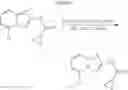 Fig. 719 - [1,2,4]triazolo[1,5-a]pyridine and [1,2,4]triazolo[1,5-c]pyrimidine compounds and their use