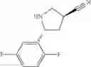Fig. 320 - Compounds and compositions useful for treating disorders related to NTRK
