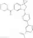 Fig. 197 - Substituted pyrimidine compounds