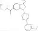 Fig. 65 - Substituted pyrimidine compounds