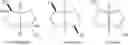 Fig. 03 - SOLUBILITY FOR TARGET COMPOUNDS