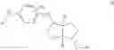 Fig. 06 - SOLUBILITY FOR TARGET COMPOUNDS
