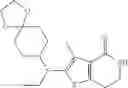 Fig. 110 - Inhibitors of EZH2