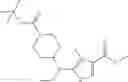 Fig. 111 - Inhibitors of EZH2