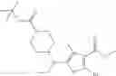 Fig. 112 - Inhibitors of EZH2