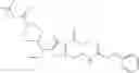 Fig. 113 - Inhibitors of EZH2