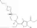 Fig. 159 - Inhibitors of EZH2