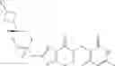Fig. 16 - Inhibitors of EZH2
