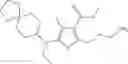 Fig. 167 - Inhibitors of EZH2