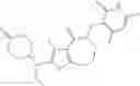 Fig. 170 - Inhibitors of EZH2